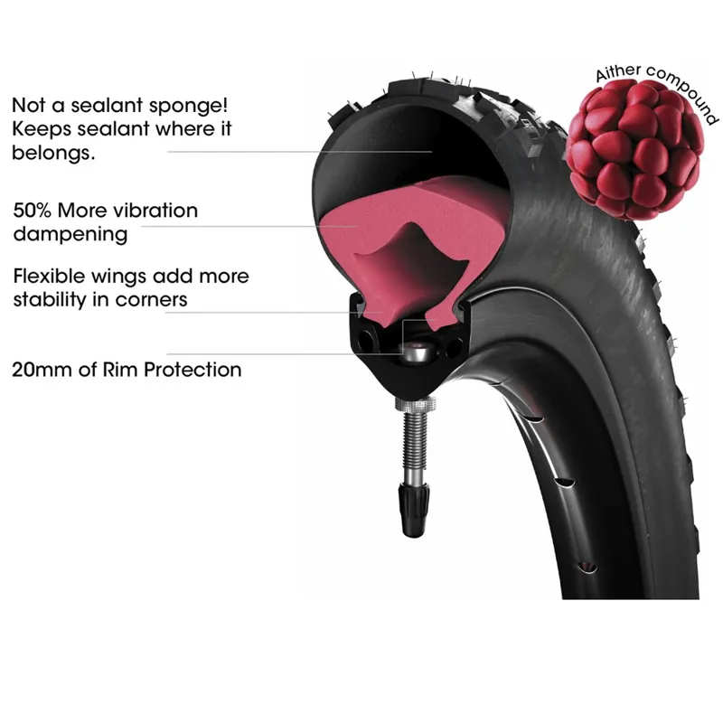 Tannus Armour Tire Insert For Tubeless 27. 5-Inch Wheels In Red-1